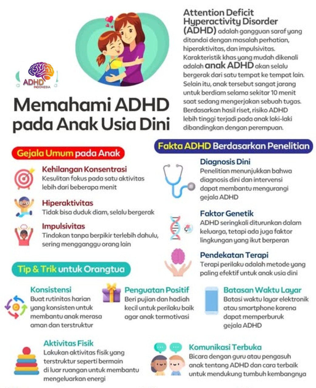 ADHD dan Potensi Bakat Anak yang Perlu Didukung di Kabupaten Minahasa Selatan