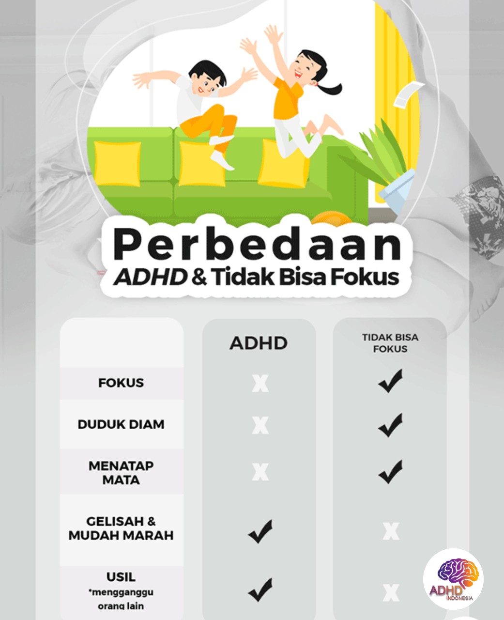 Apa Itu ADHD? Panduan Edukasi untuk Orang Tua di Kabupaten Minahasa Selatan