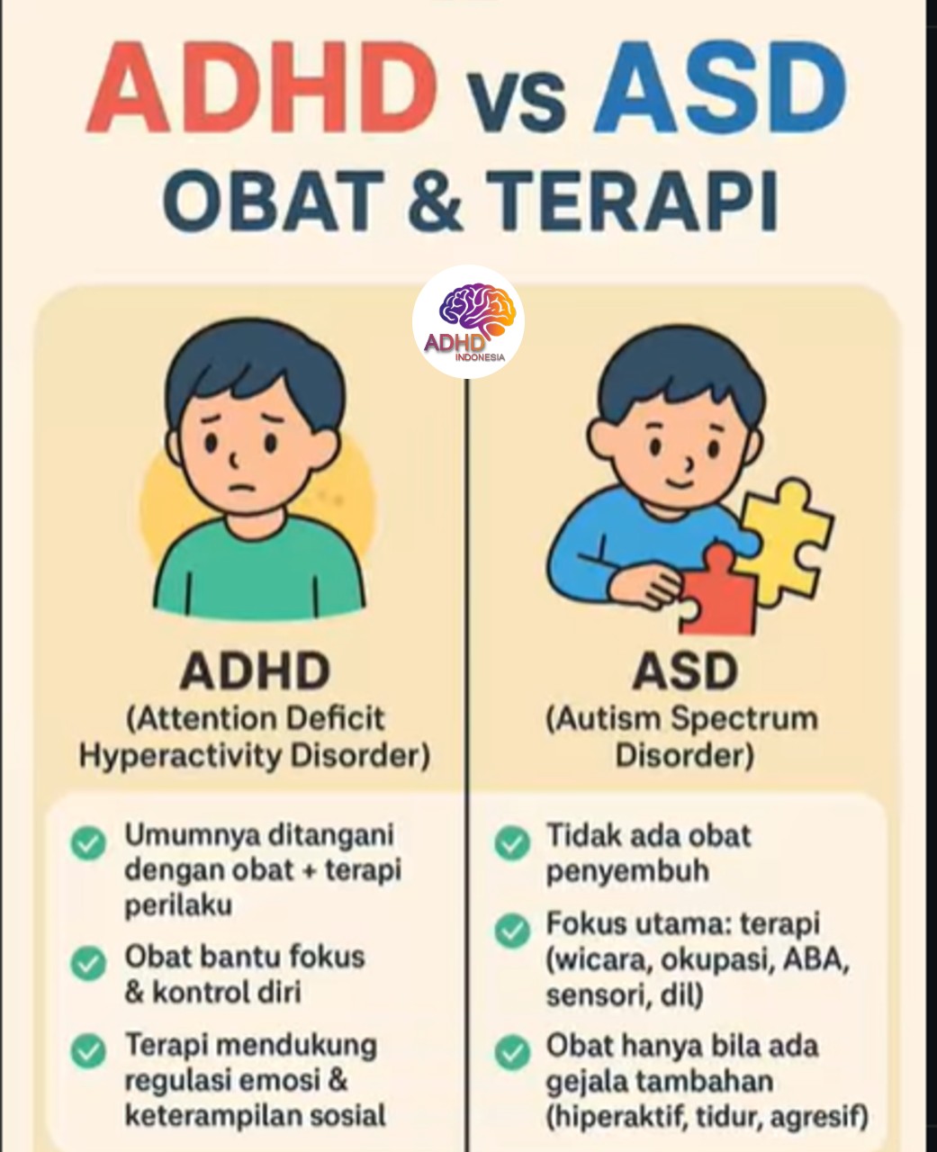 Terapi ADHD: Informasi Awal yang Perlu Diketahui Orang Tua di Kabupaten Minahasa Selatan